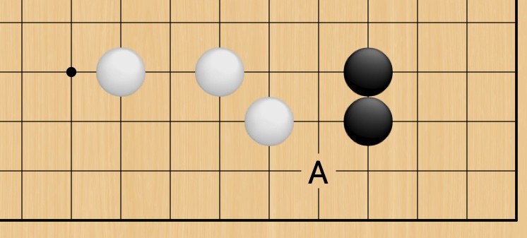 Shape of Mutual 3rd Line On Side With Space